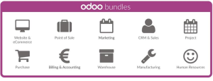 Odoo's bundle of applications